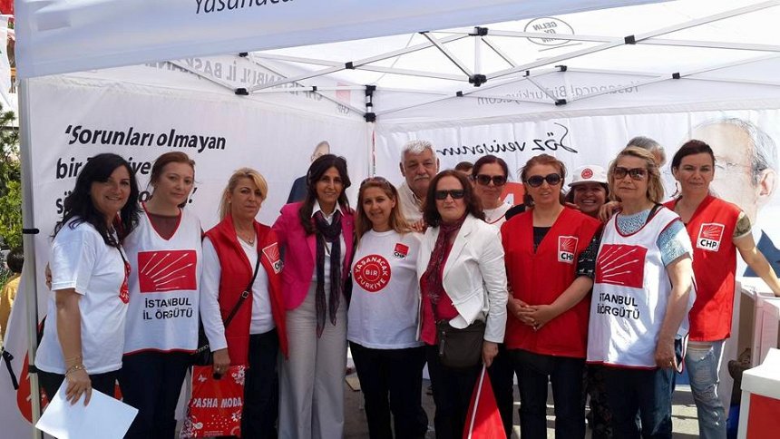 Siyasi Çalışmalar